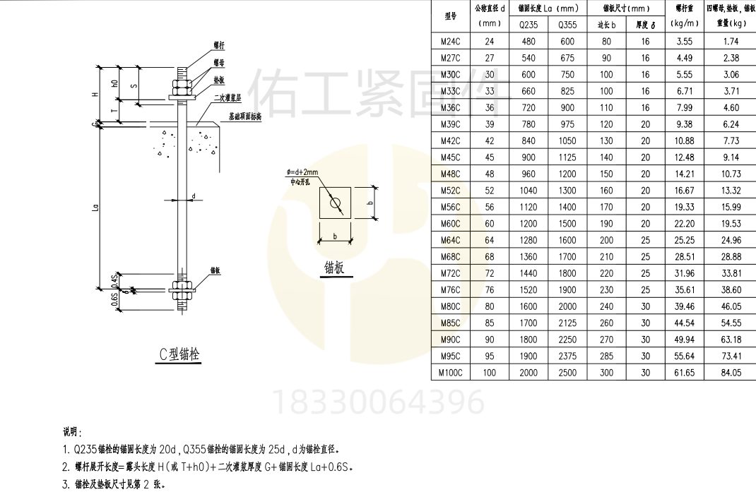 1768367910683091.png C型雙頭型D-CV510200C-2023錨標(biāo)標(biāo)準(zhǔn).png