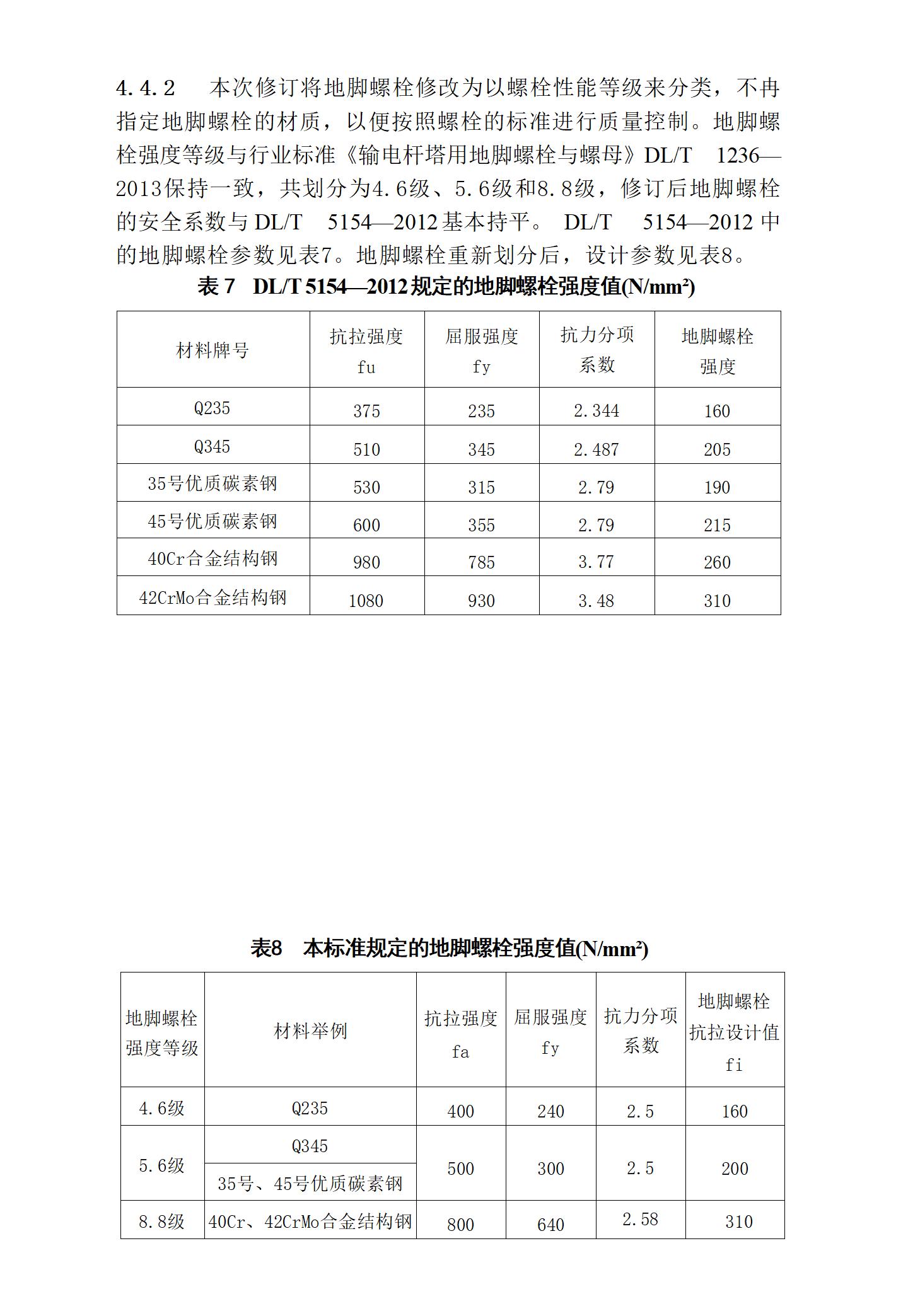 1768367956179377.jpg 地腳螺栓強(qiáng)度值選擇.jpg