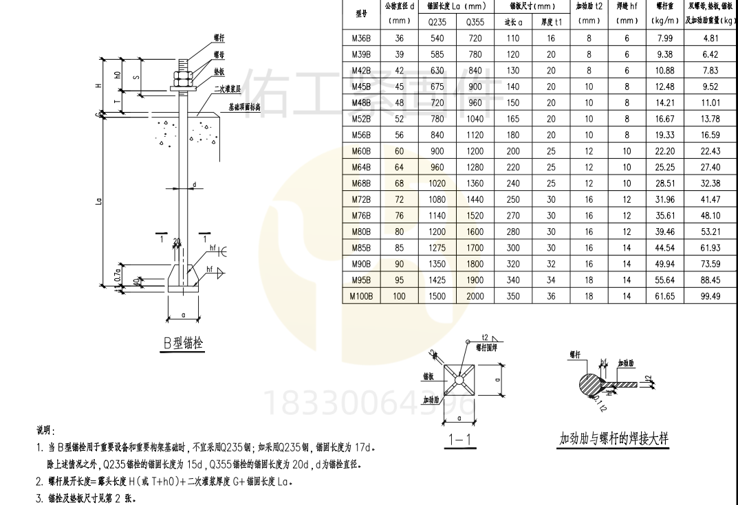 1768368095833203.png B型焊板型地腳螺栓D-CV510200C-2023錨標(biāo)標(biāo)準(zhǔn).png